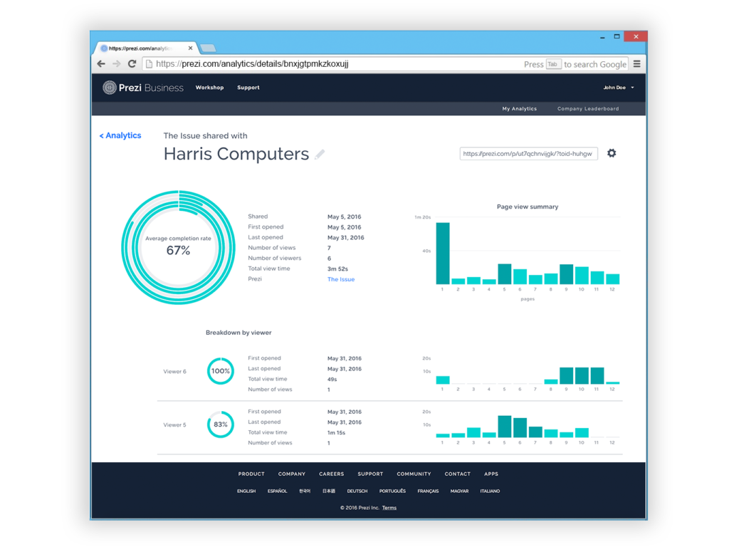 Win Analytics