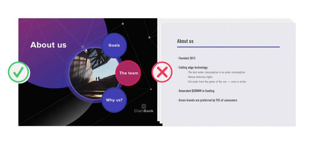 about us sales pitch slide: good example vs bad