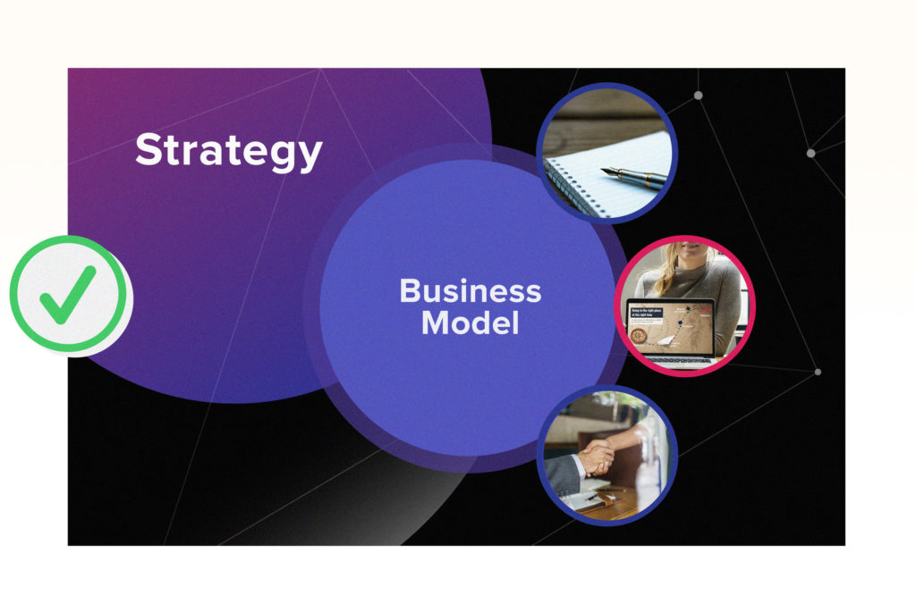 a good example of a sales pitch by Prezi showing the "business model" section of the presentation