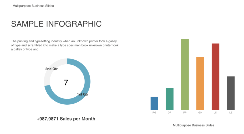 Use Prezi's PowerPoint Converter to zoom into specific areas of charts. 