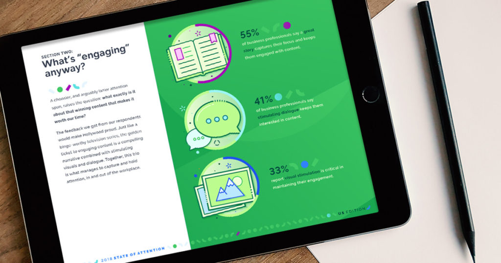 The State of Attention Report highlights how the attention span is evolving (not shrinking). 