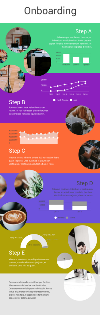 Onboarding infographic example 