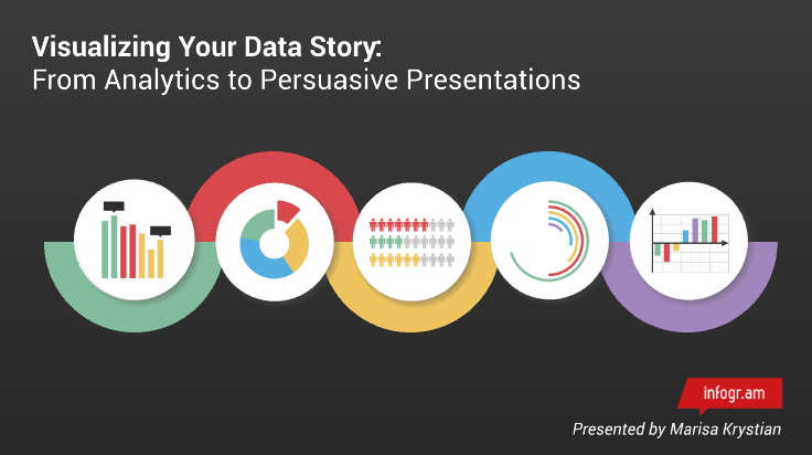 Learn how to tell a compelling data story with this reusable Prezi presentation. 