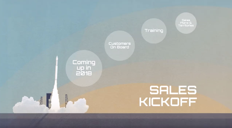 This sales kickoff Prezi presentation template is a fantastic resource for business professionals. 