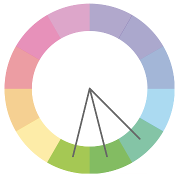 Learn how to use color with these designer tips | Prezi Blog