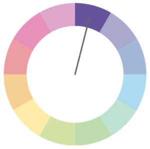 monochromatic color palette color wheel