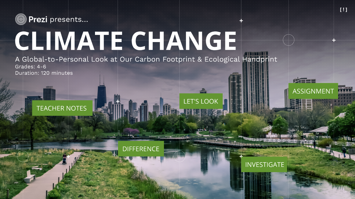 Climate change and eco-anxiety: How to teach climate change | Prezi Blog