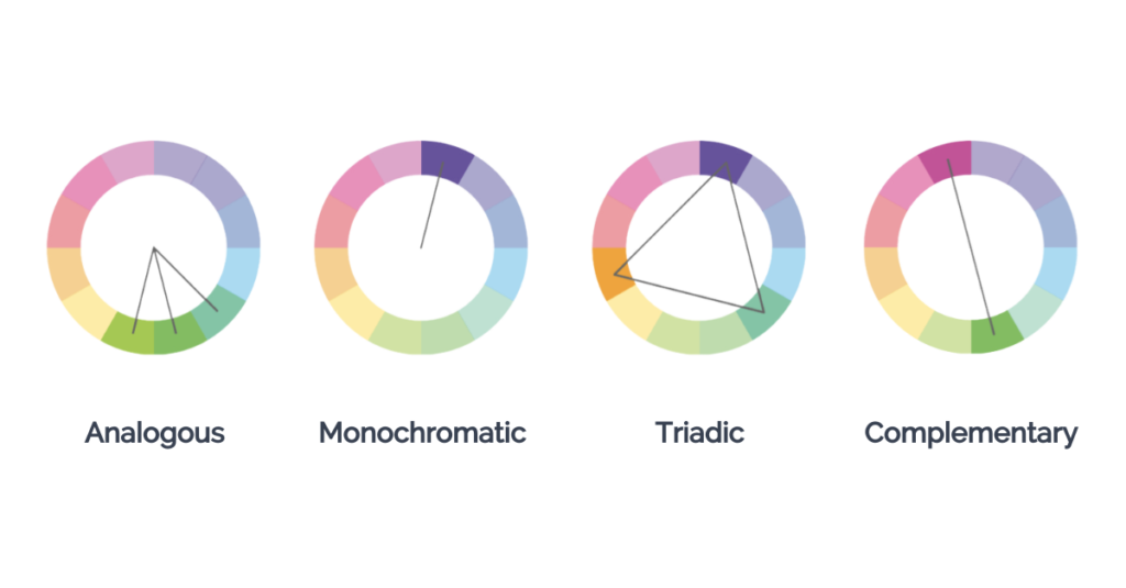 brand color palette types