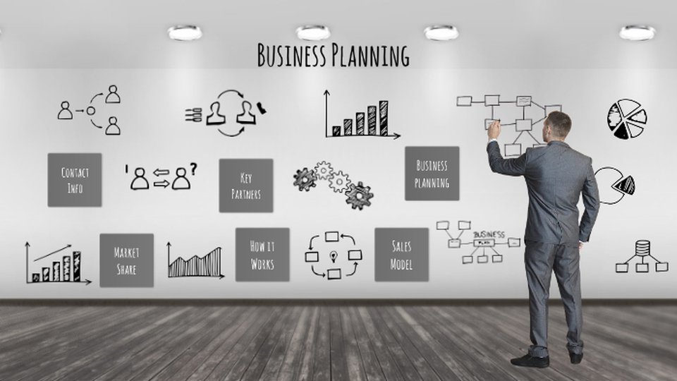 business planning quarterly business review template