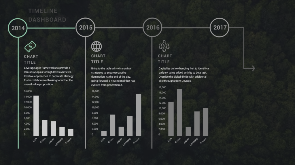 Timeline dashboard example from Prezi Design