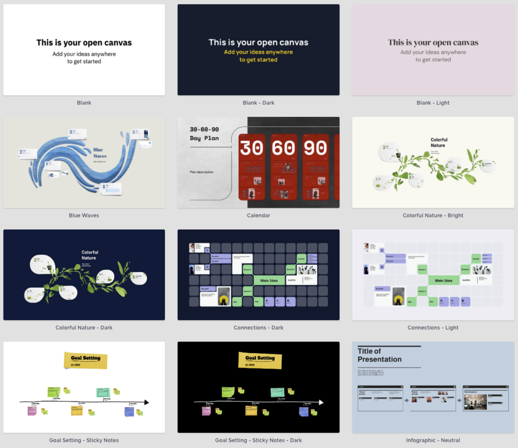 Prezi presentation templates that can be used for different presentation styles