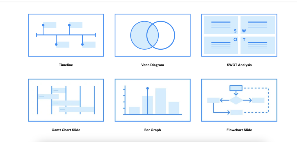 Beautiful.AI templates