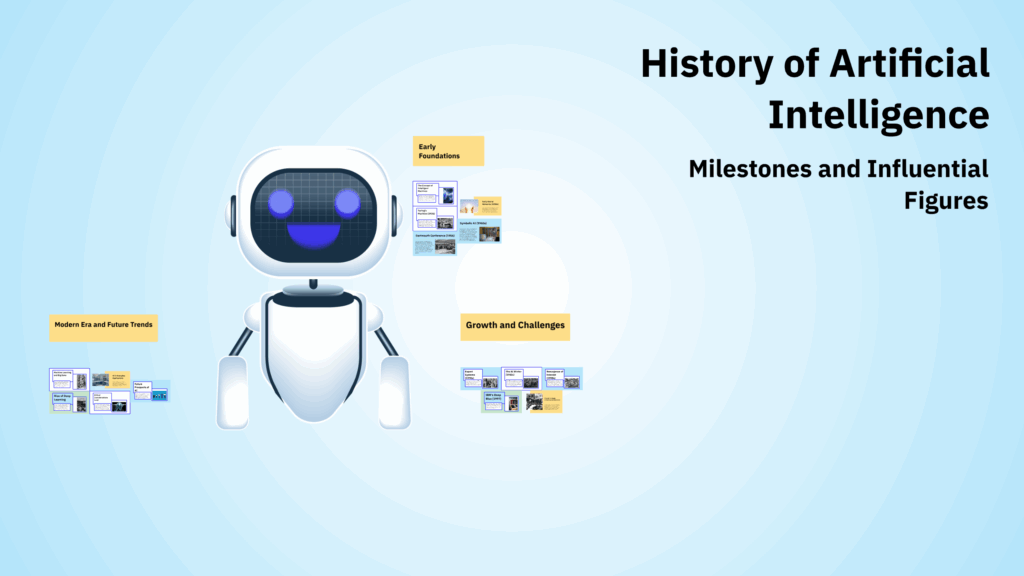Made using Prezi AI, this shows an example of AI topics for presentations.